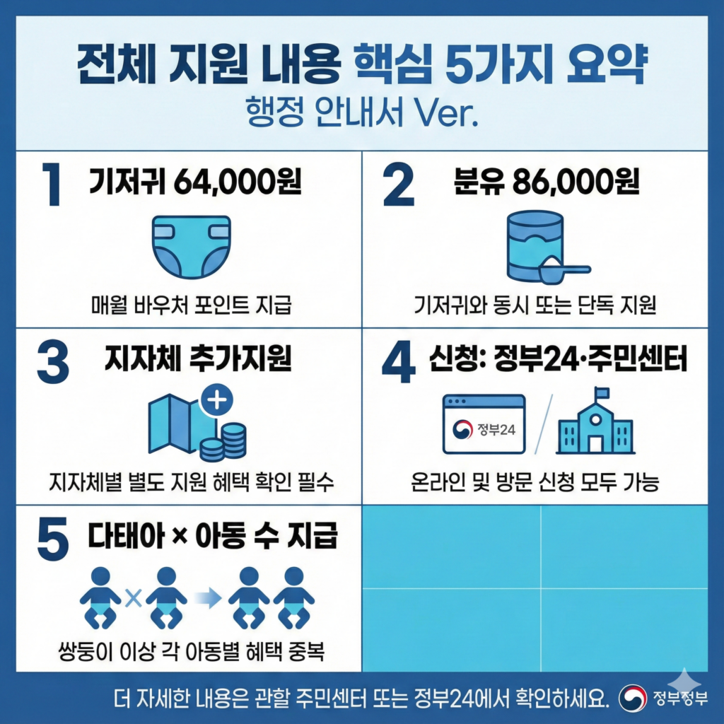 gemini generated image 447won447won447w