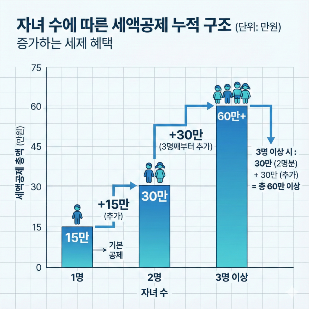 gemini generated image gpg0spgpg0spgpg0