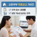 [배경 이미지] 사진 + 인포그래픽