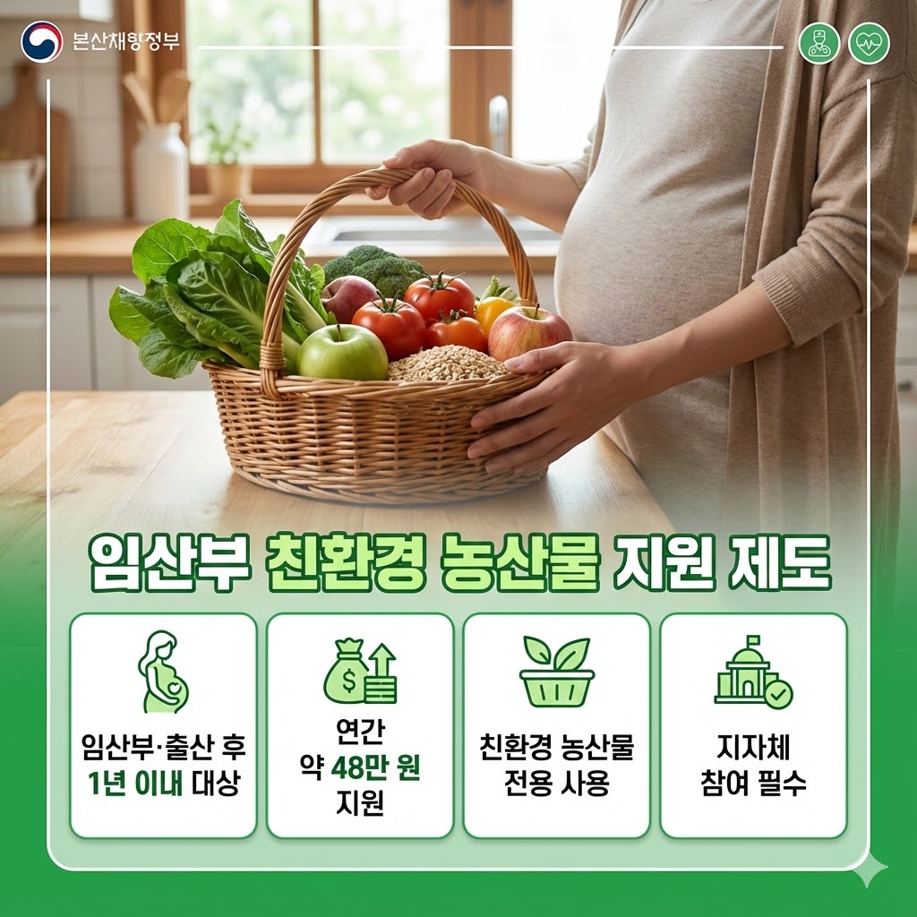 임산부 친환경 농산물 지원 제도 총정리 | 대상·금액·신청 방법 “임산부 친환경 농산물 지원 제도”