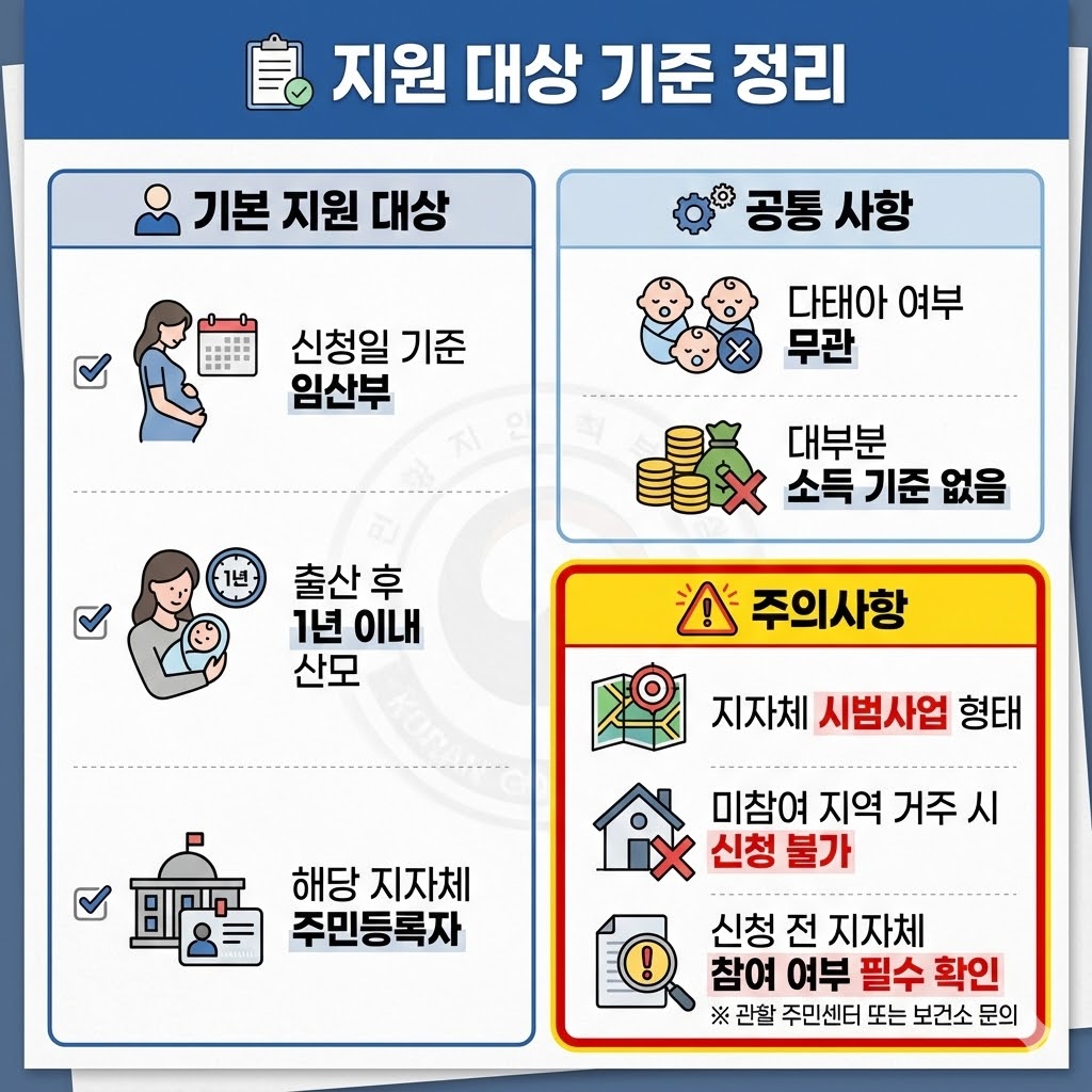 임산부 친환경 농산물 지원 제도 총정리 | 대상·금액·신청 방법 unnamed 35