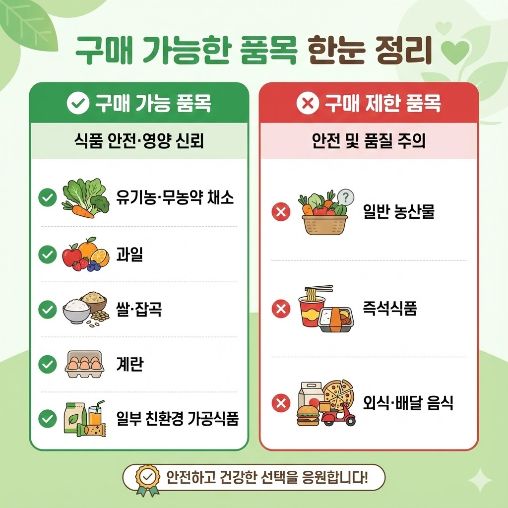 임산부 친환경 농산물 지원 제도 총정리 | 대상·금액·신청 방법 unnamed 37