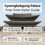 “Gyeongbokgung Palace First-Time Visitor Guide”