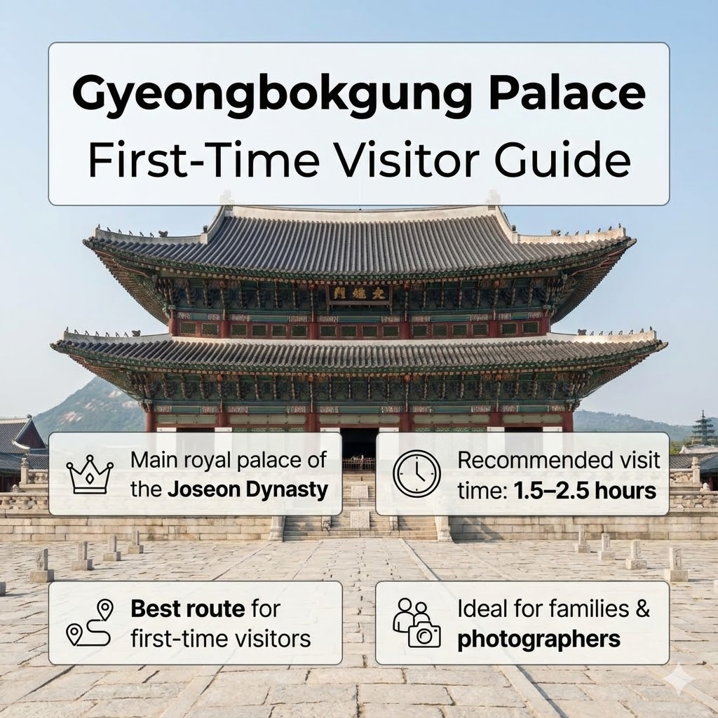 “Gyeongbokgung Palace First-Time Visitor Guide”
