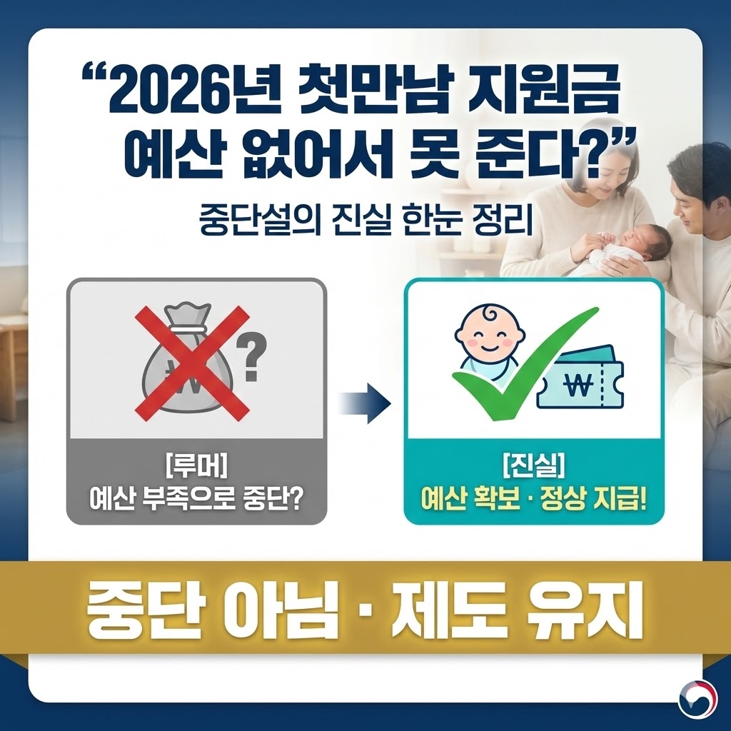 2026년 첫만남 지원금 예산 없어서 못 준다?